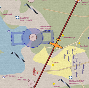 7. VHF DIRECTION FINDING